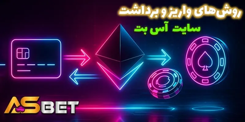 روشهای واریز و برداشت پس از ثبت نام در آس بت (Acebet) | سریع، مطمئن و بدون محدودیت